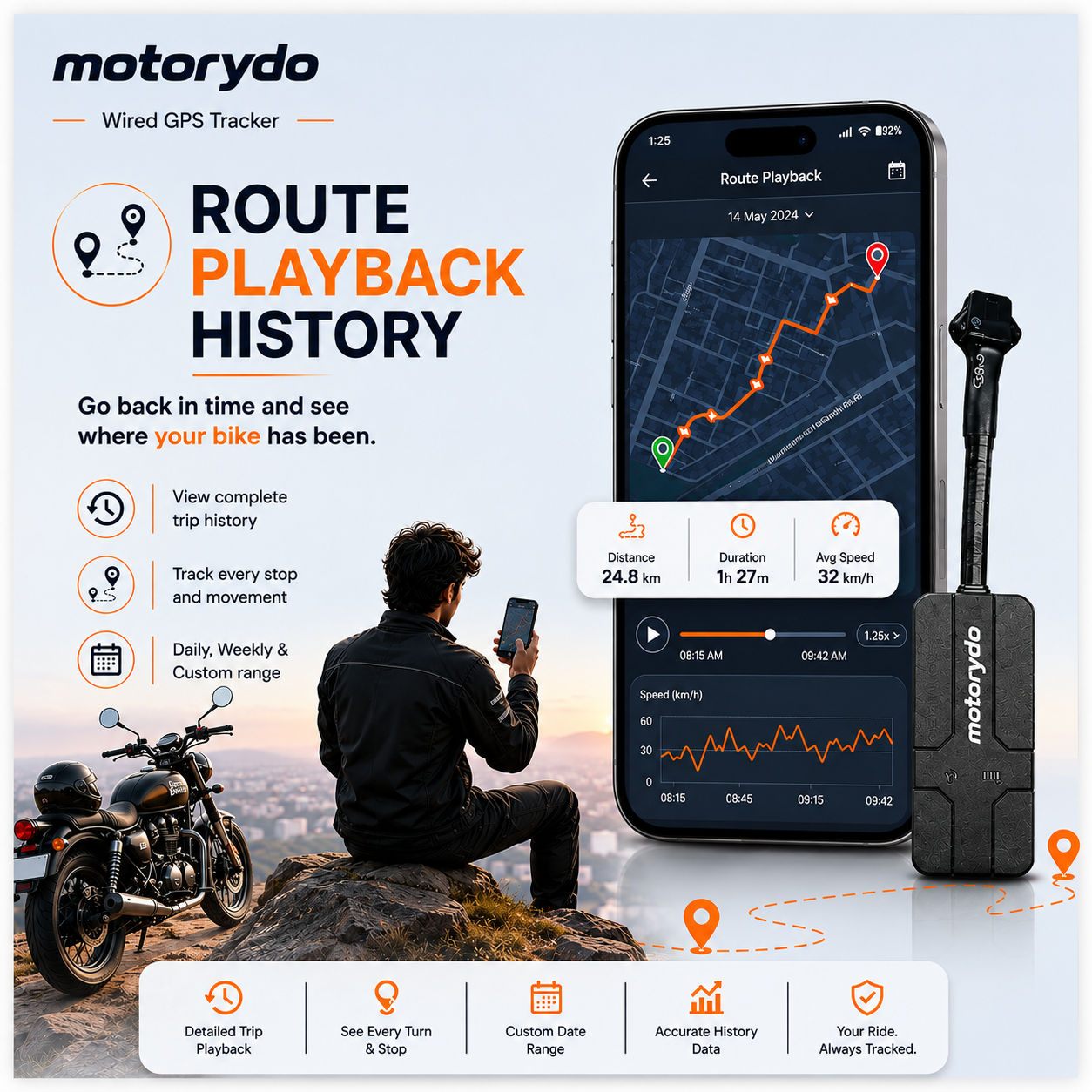Wired GPS Tracker - 1 Year Recharge without Remote Engine Lock